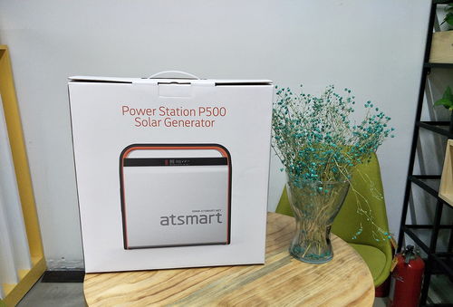 儲能箱與電子產品包裝設計 技術開發與深圳包裝設計公司的優勢整合